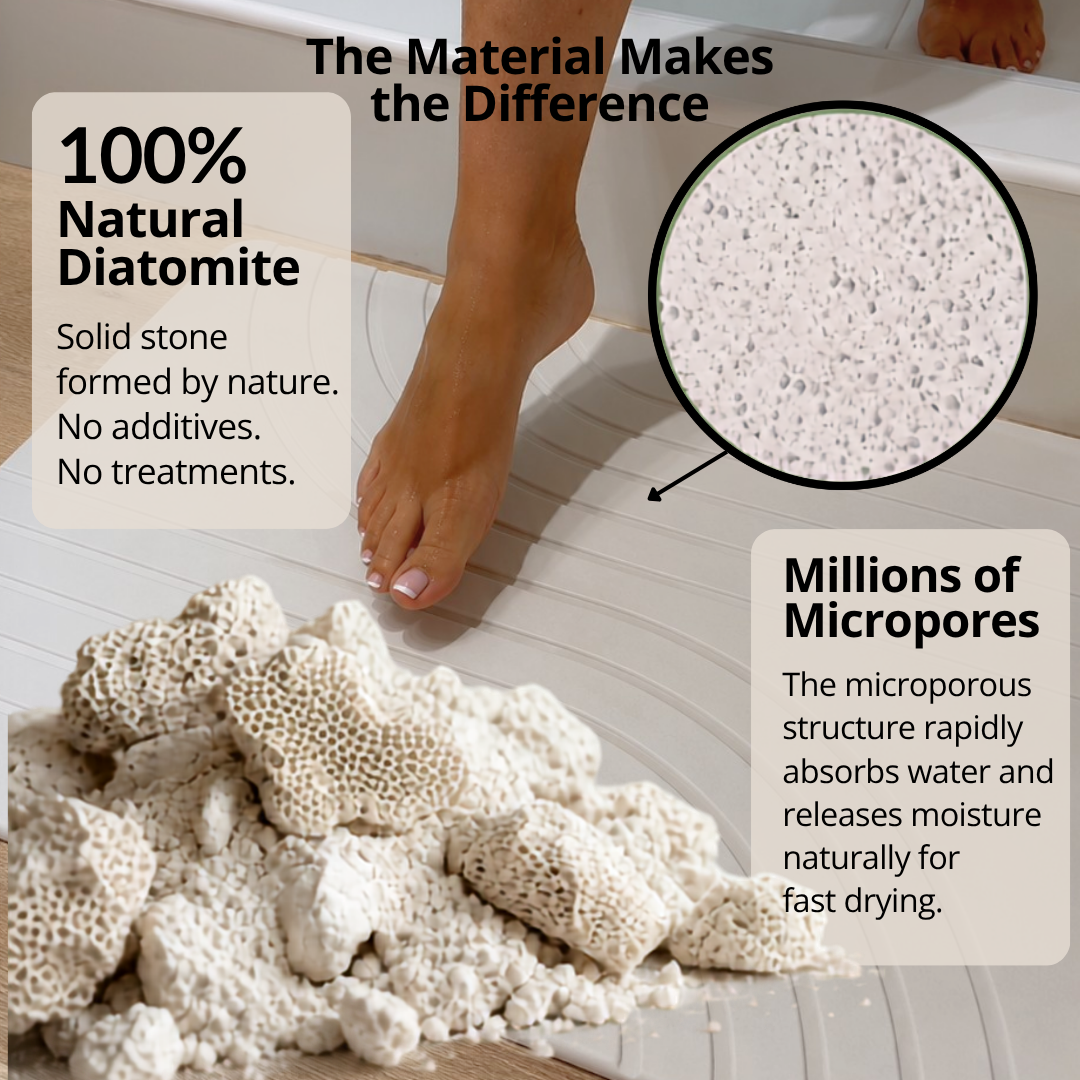 Absorbent Diatomite Stone Bath Mat