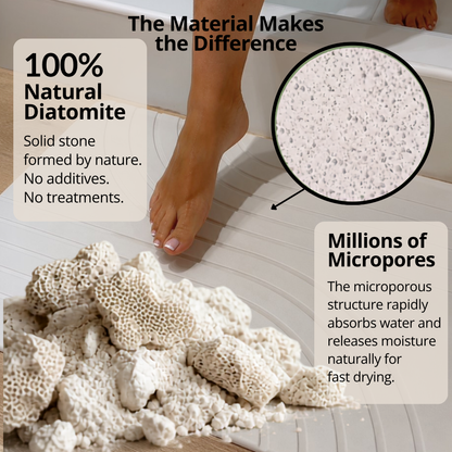 Absorbent Diatomite Stone Bath Mat